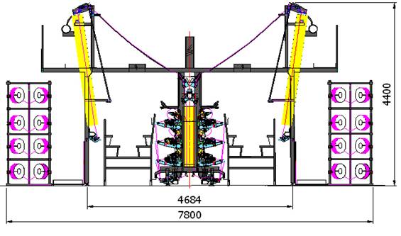 LMH688節能型焙烘機