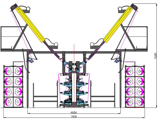 ASMA349 型松式烘燥機