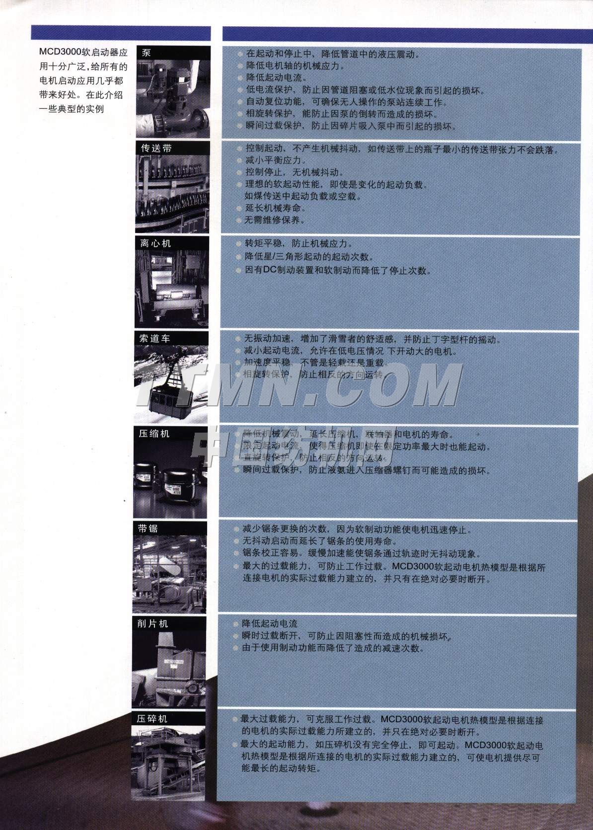 丹佛斯(上海)自動(dòng)控制有限公司 丹佛斯(上海)自動(dòng)控制有限公司