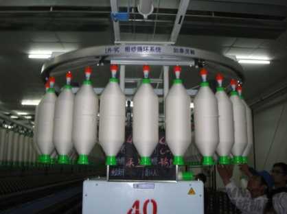 粗紗自動(dòng)循環(huán)系統(tǒng).jpg